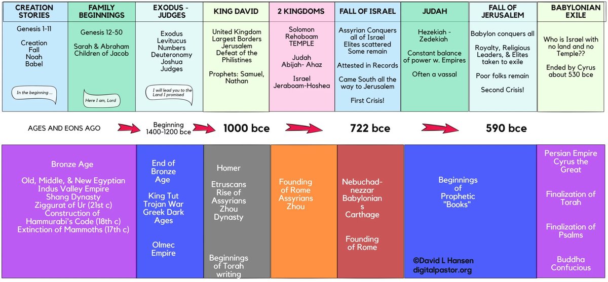 Biblical Meaning Of Kittens In A Dream: Divine Blessing?